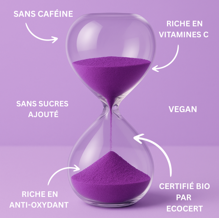 Poudre de Ube Bio - 1 Acheté = 1 Offert